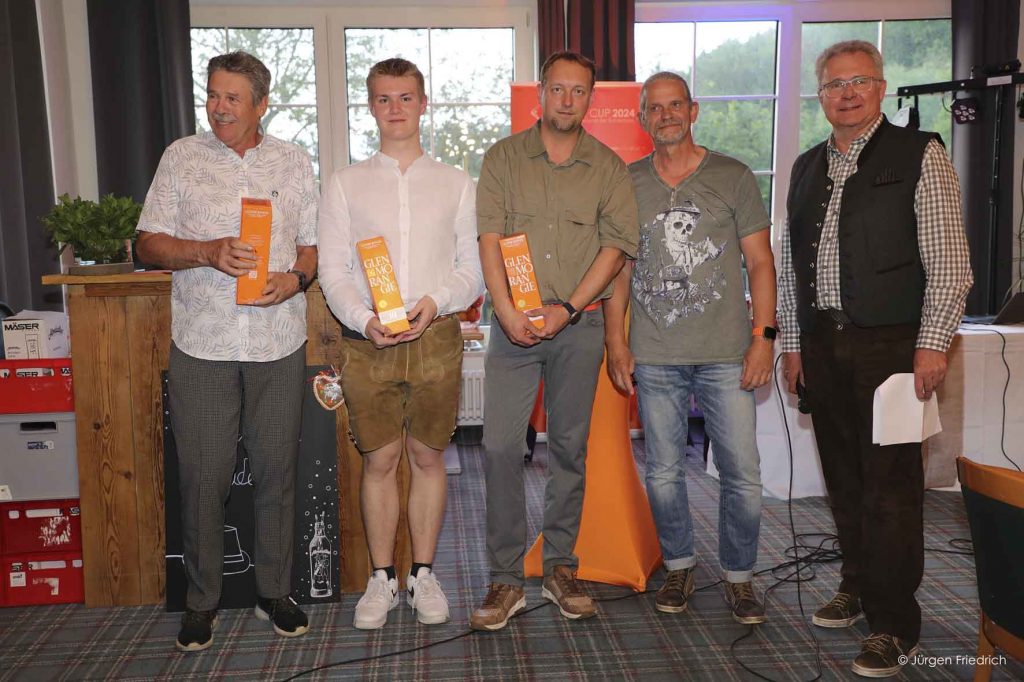 #golf, #orangecup, #golfclub, #businessturnier, #alpenschwung, #safarigolf, #gletscherdrive, #sport, #natur, #abenteuer, #emotionen, #turnier, #kaiserschmarrn, #schultheiss, #opatija, #smic,